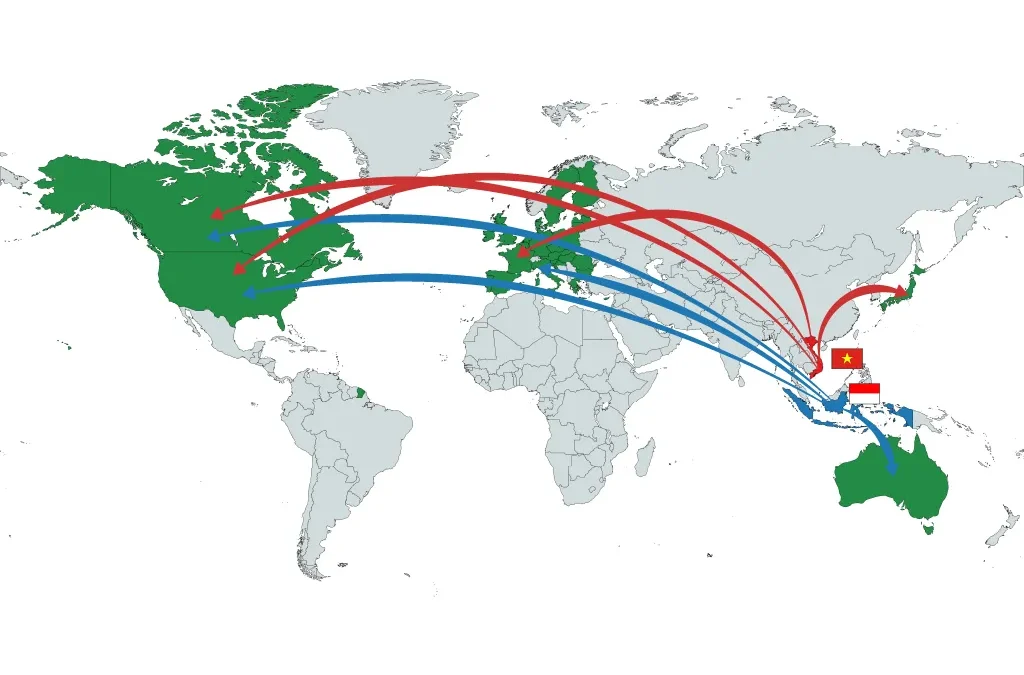 Map showing Vietnam and Indonesia furniture manufacturer exports to USA, Europe, and Australia with trade flow arrows and national flags